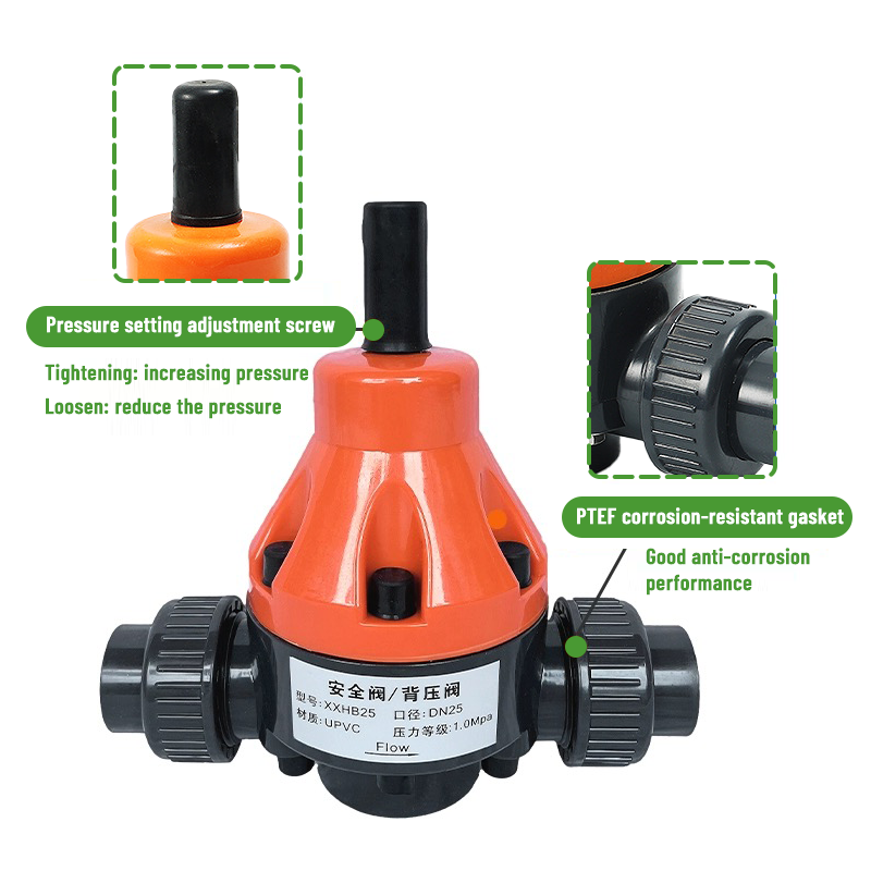 3/4 Diaphragm Water Treatment Pressure Reducing Valve PVC Safety Valve for General Application and Pipe Burst Prevention