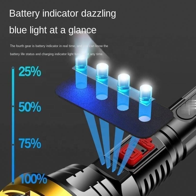 Super Bright USB Rechargeable Special Forces Led Strong Light Flashlight Long-range Multi-function Household Outdoor Portable