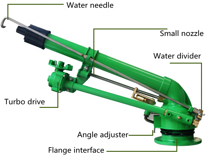 50 Turbo Vortex Spray Gun Agricultural Irrigation Sprinkler Long Range Automatic Rotary Sprinkler Big Rain Gun