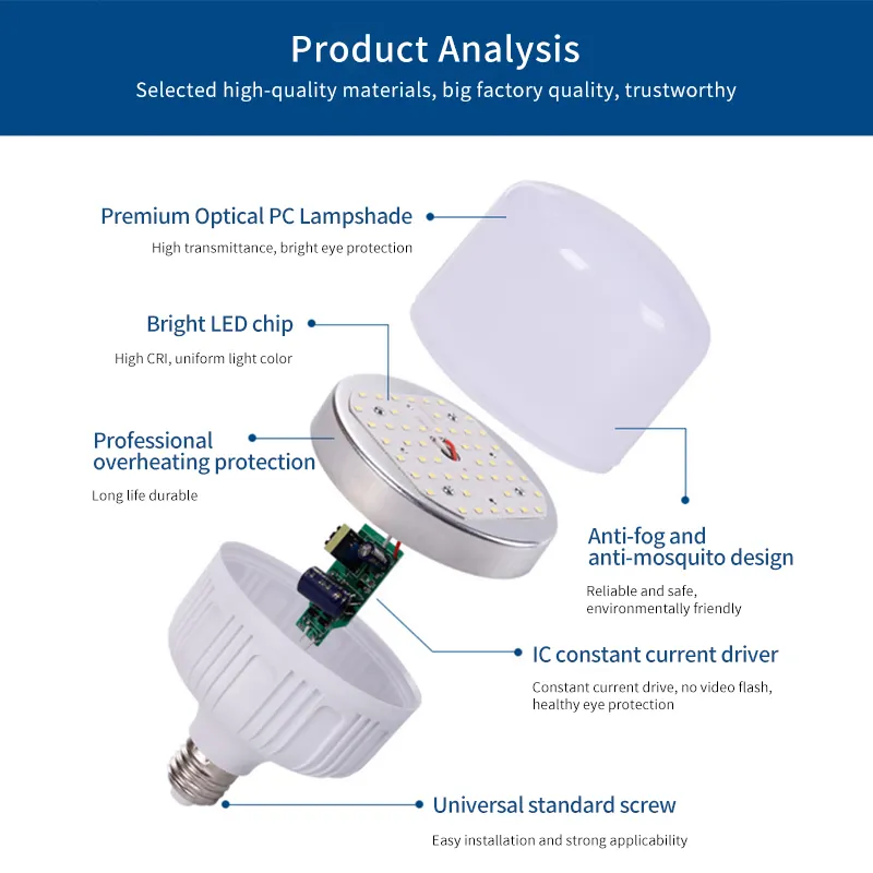 Factory Price 8w 18w 28w 38w 48w 58wLed Bulb B22 E27 T Bulb 3000k 4000k 6500k Led Bulbs Light