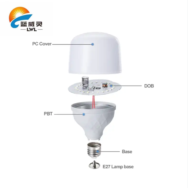 High Brightness 5w-50w Led Lamp E27 Led T Bulb 2 Years Warranty Aluminum Plastic T Shape Unique Appearance Bulb