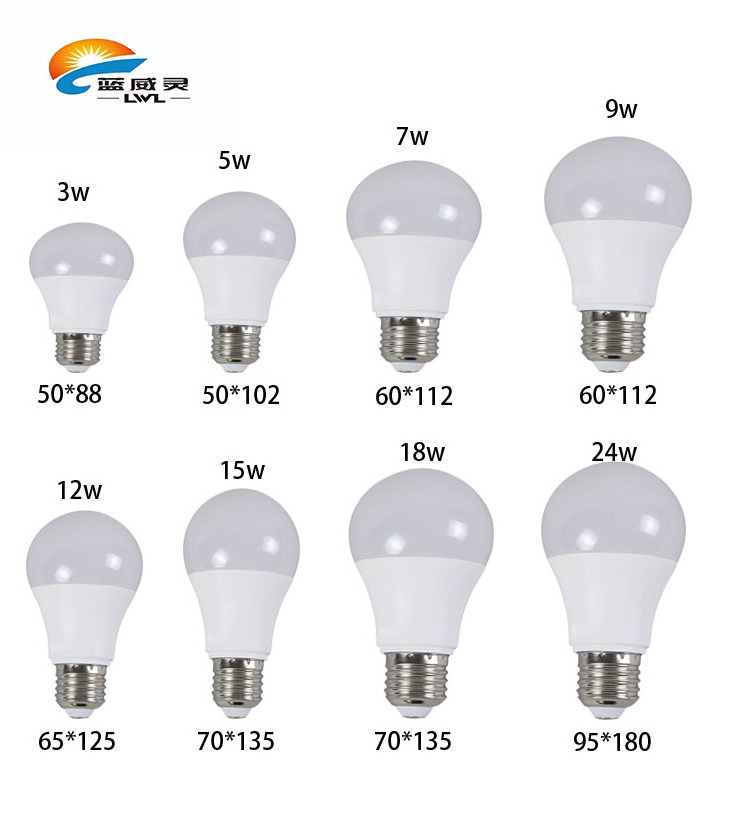 Wholesale led lightbulb E27 B22 led bulb A19 A60 focos led 5W 7W 8.5W 9W 10W 12W a60 15W CE ERP2 ROHS LVD EMC