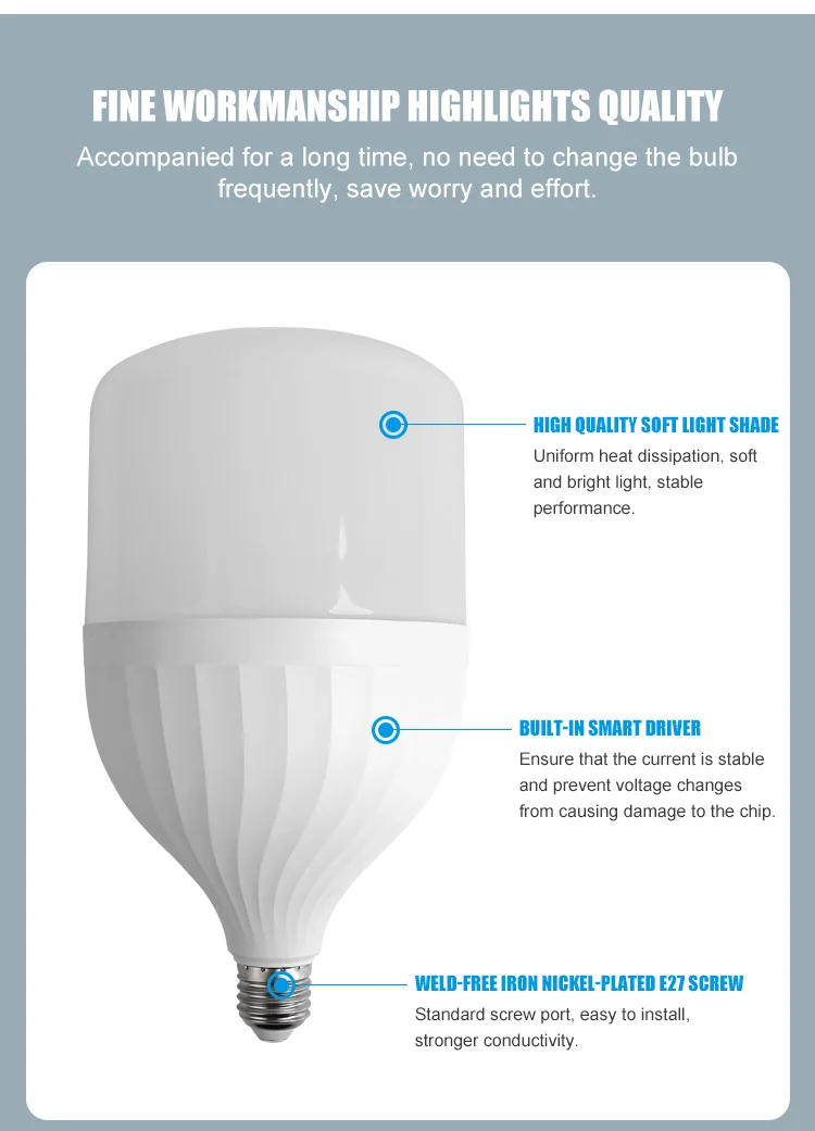 Led Bulb High Led Bulb Raw Material Parts Production Warm White/Daylight 20W/30W/40W/50W E27/B22 Light