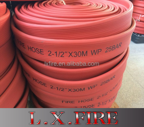 PVC Lay-Flat Fire Hose single jacket PVC White OR Red Color Canvas Hose Pipe Double-Jacket multiple