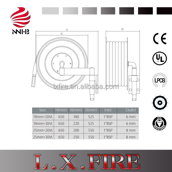 Hot Selling 30m Hydraulic Retractable Fire Hose Reel Factory-Produced Firefighting Equipment Accessory