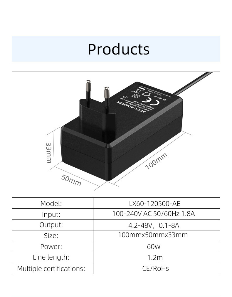 120vac to 24vdc ac/dc transformer EU plug CE ROHS ac to dc 60w wall 24v 2.5a netzteil 24 volt ac dc power supply adapter 24v