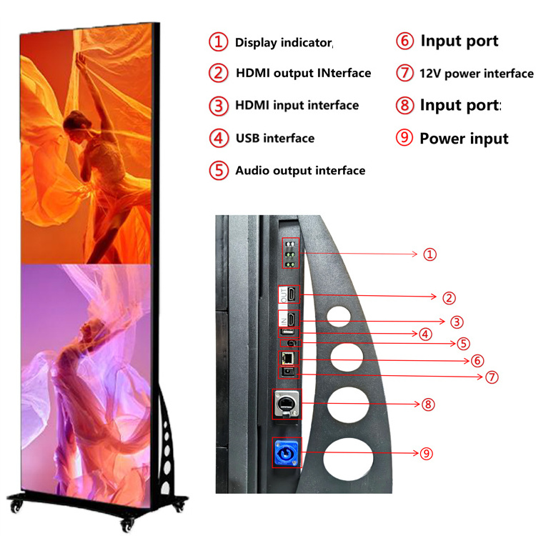 Wholesale Digital Signage And LED Display Screen LED Screen Indoor Poster P2.5 P2 P1.86 P1.25 LED Banners Video Wall Board