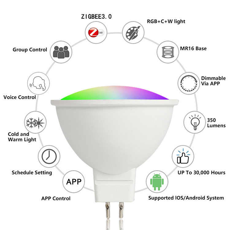 Smart WiFi Zigbee LED Light Bulb Dimmable E27 E14 GU10 RGBCW 2700-6500K LED Candle Lamp For Ewelink APP Alexa Google Home Yandex