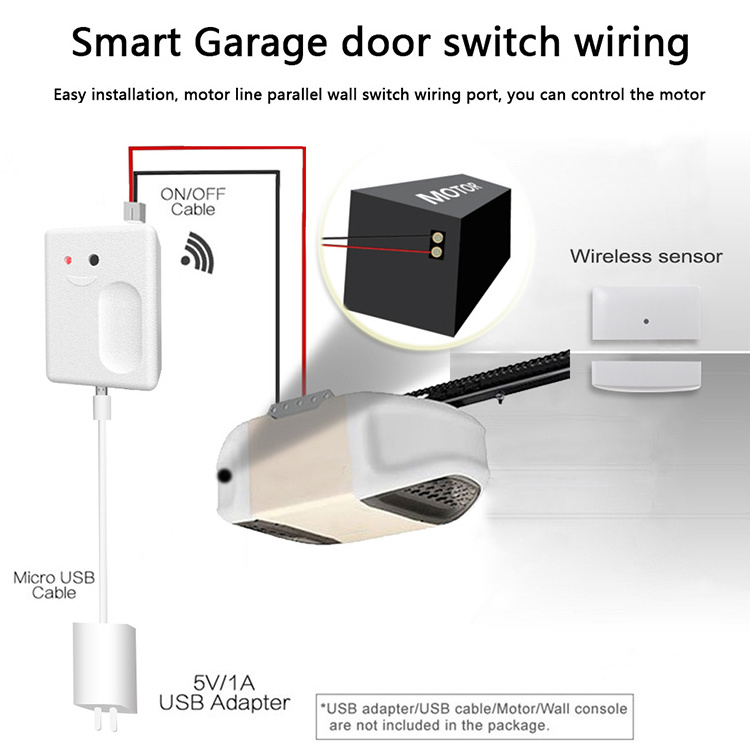 Tuya WiFi Remote Control Garage Door Wireless Open Close Smart Garage Opener Switch Compatible With Alexa Google Home