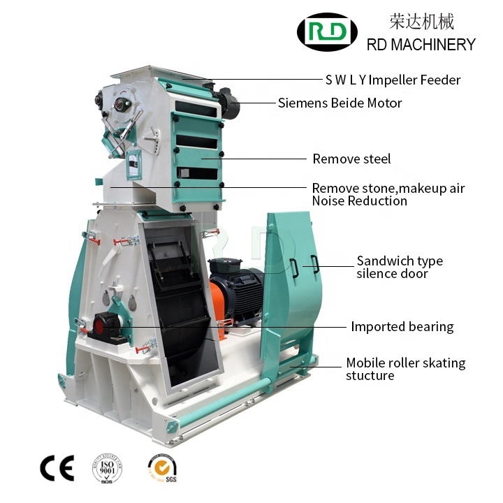 Rongda 3-4T/H Stainless Steel Grain Sorghum Hammer Mill Feed Grinding Machine