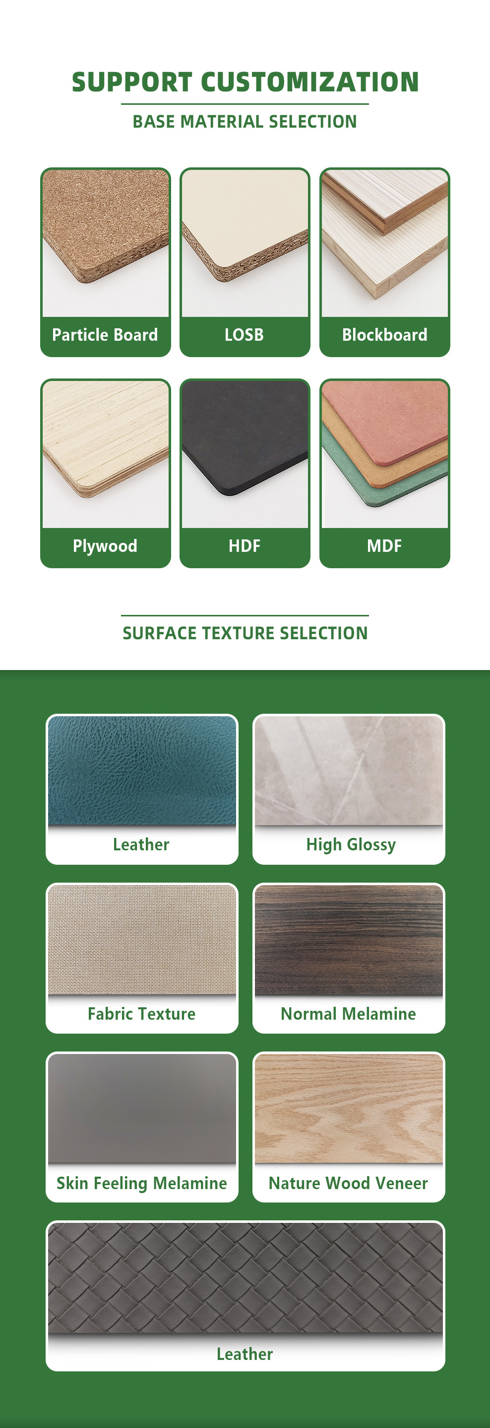 3mm 12mm 18mm Raw Plain MDF Wooden Grain Melamine High Glossy HPL Faced HMR FR HDF MDF Board