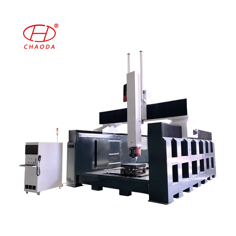 5 Axis CNC Router 5D, 5 Axis 5D CNC Machine Price