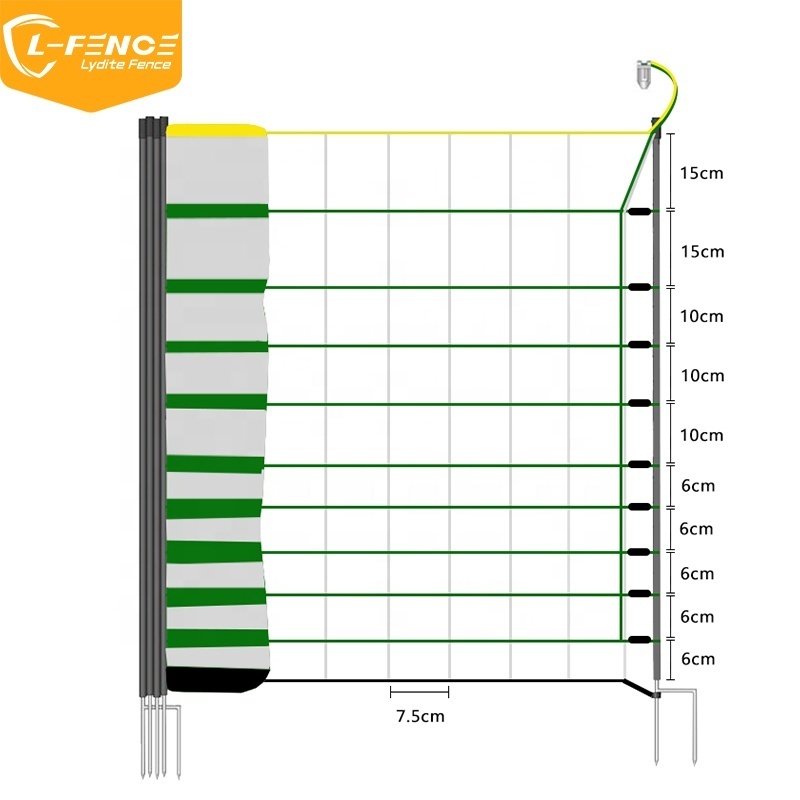 Farm Management poultry netting Electric Fence net For Chicken Rabbit Poultry Ducks