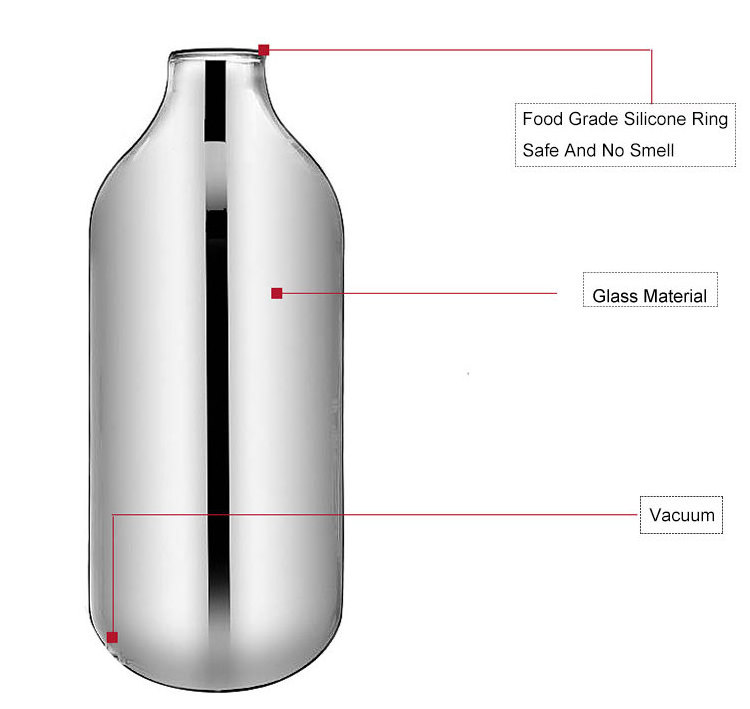 Victore stainless steel vacuum thermos glass lined carafe for africa market