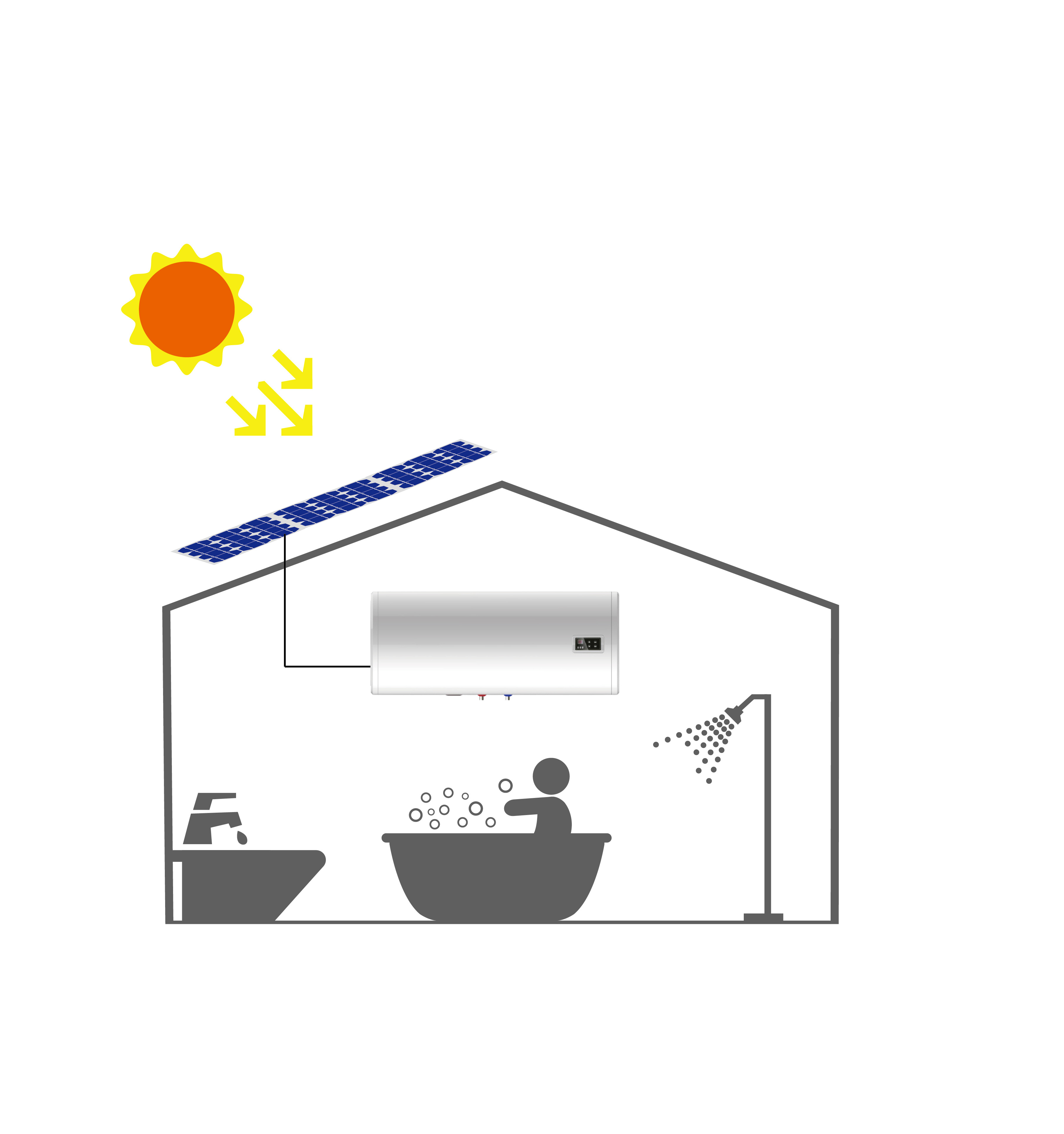 SUNRAIN PV Solar Water Heater