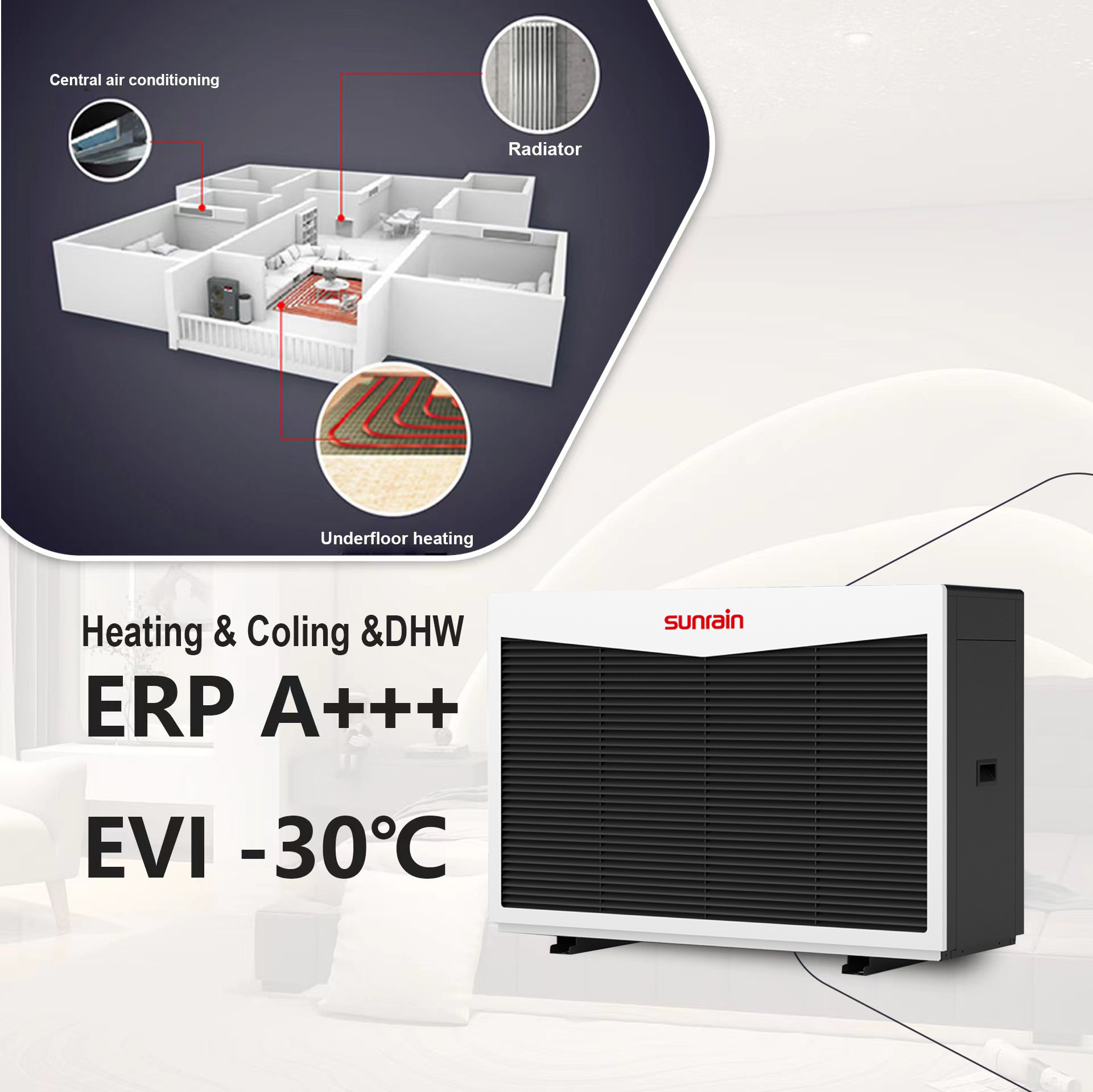 Sunrain low temperature R290 full inverter EVI  monoblock heat pump with CE ErP Keymark Europe 2023