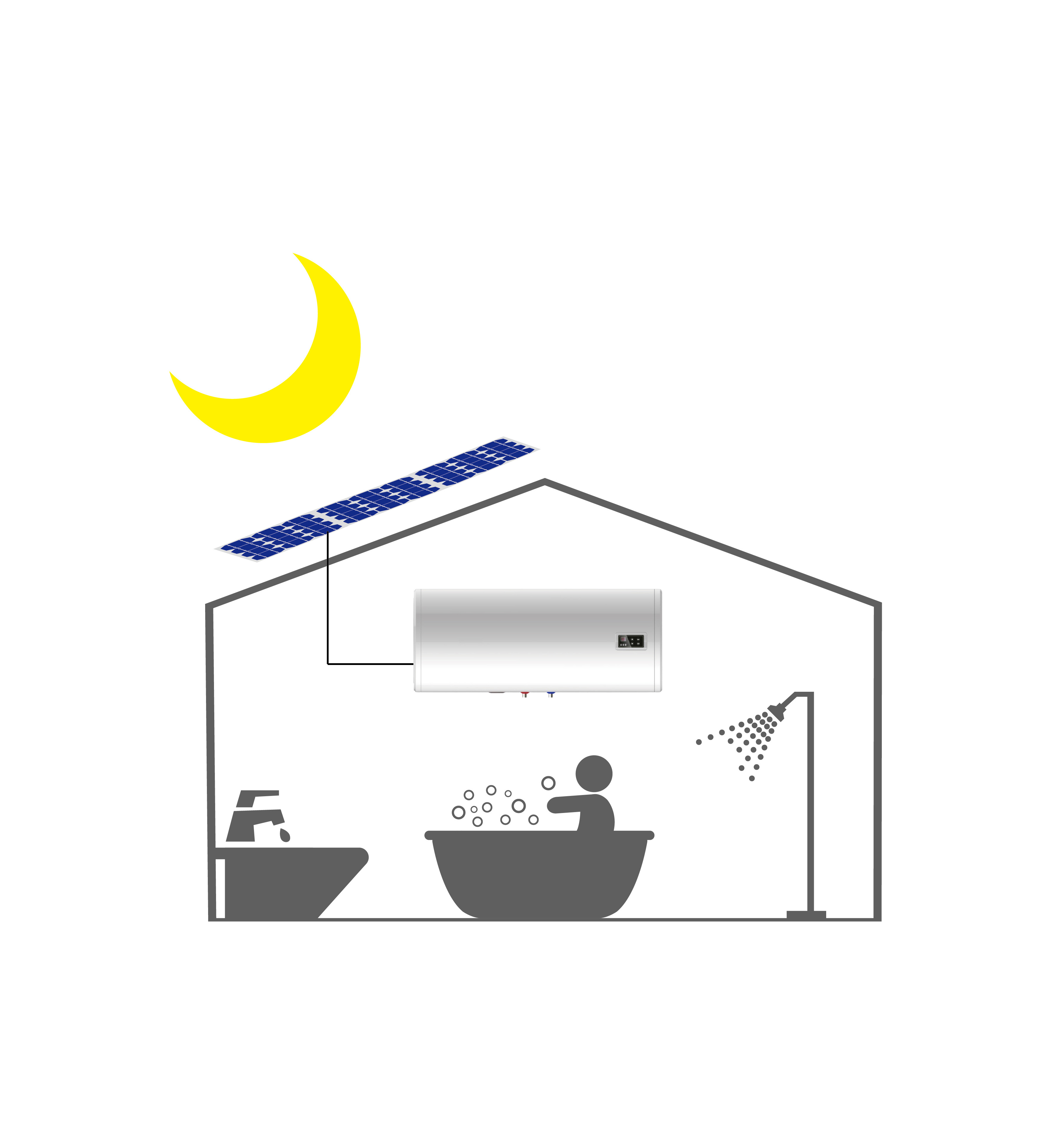 SUNRAIN PV Solar Water Heater