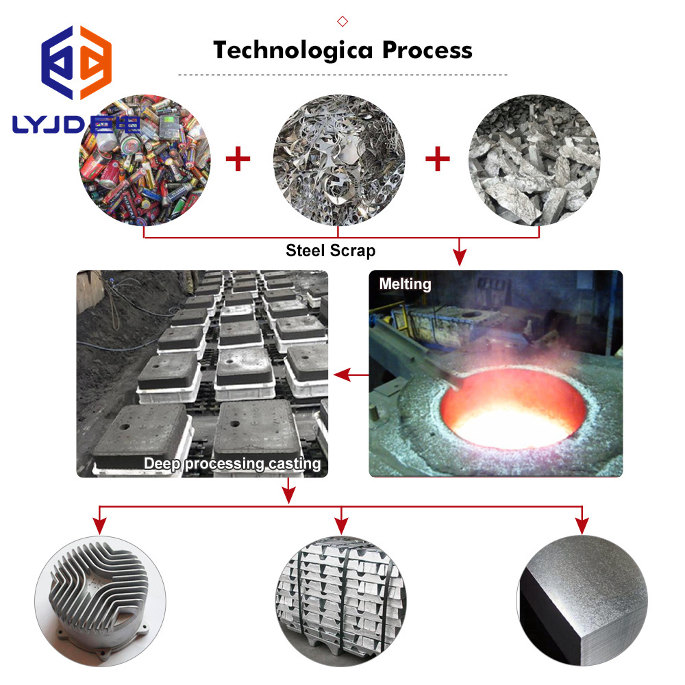 industry crucible electric scrap induction furnace zinc tilting machine 30kg 50kg 100kg smelting aluminum cans melting furnace