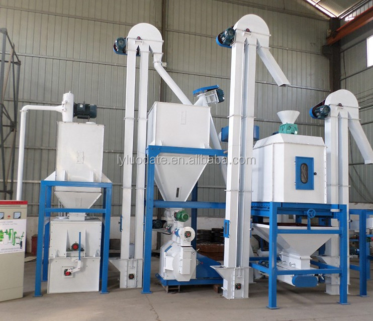 5-8TPH Cow Sheep Poultry Farm Machinery Animal Feed Processing Machinery /Cattle Feed Pellet Machine for sale