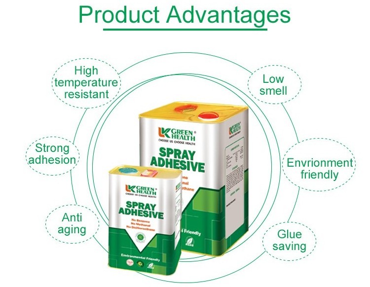 Green Health LK 18L/13KG Shandong Pinguan High Quality Environment Friendly Spray Adhesive Glue