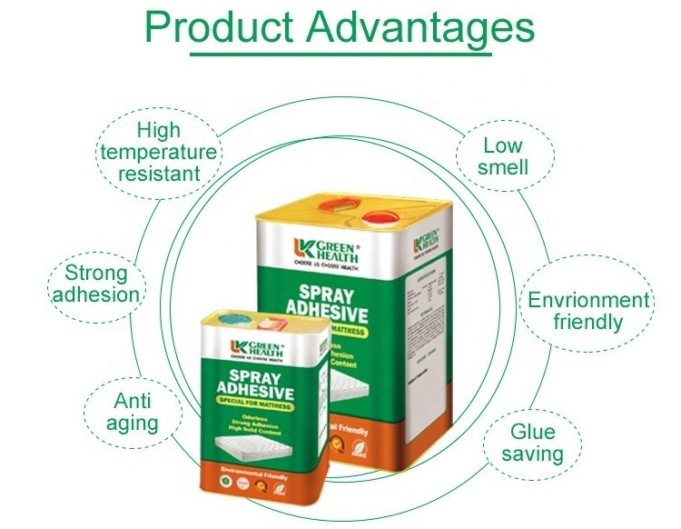 Green Health Glue saving all-purpose fabric contact adhesive glue