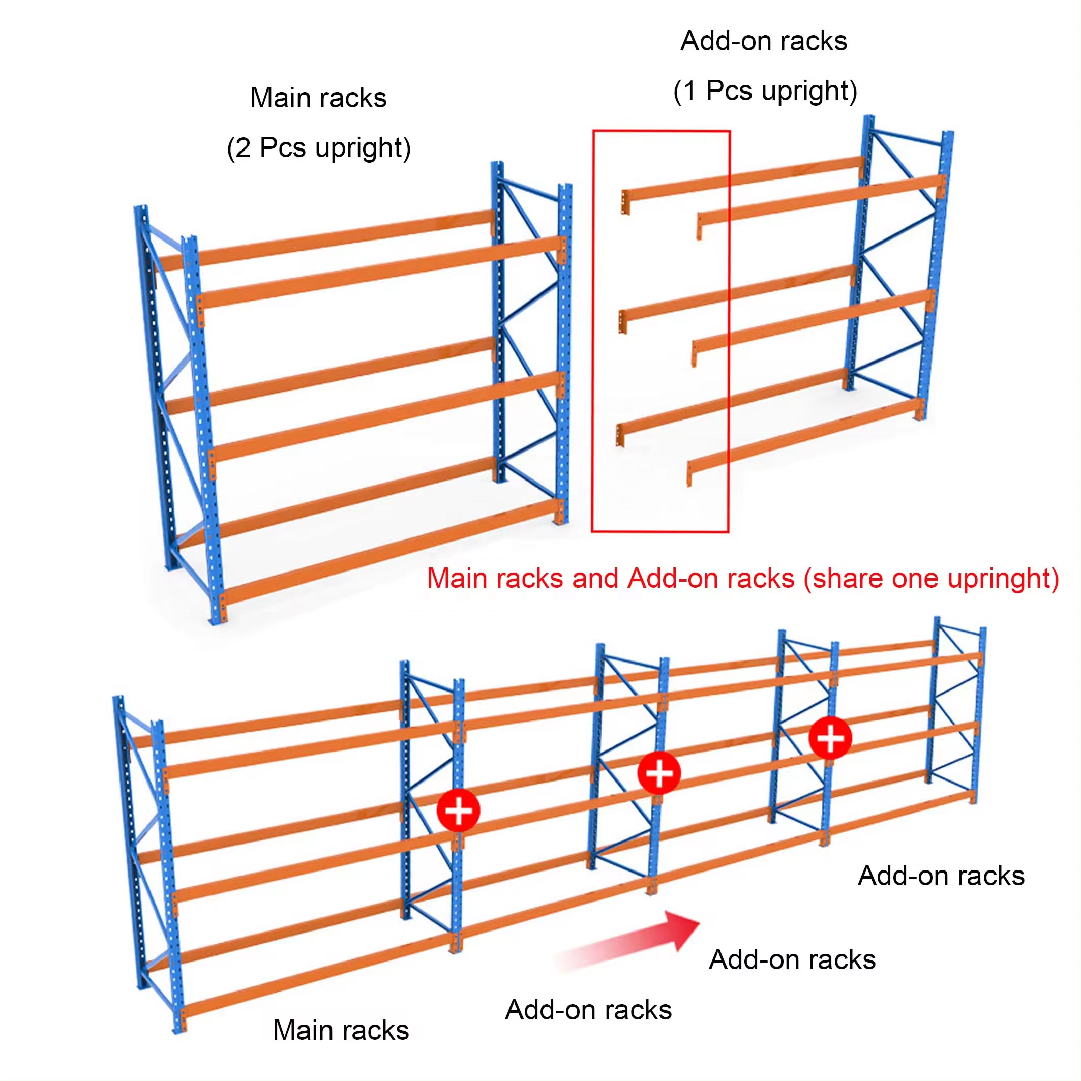 PULAGE wholesale Storage Racks Shelving Unit Supermarket Shelves Display Racks For Warehouse And Industrial Shelving Goods Shelf