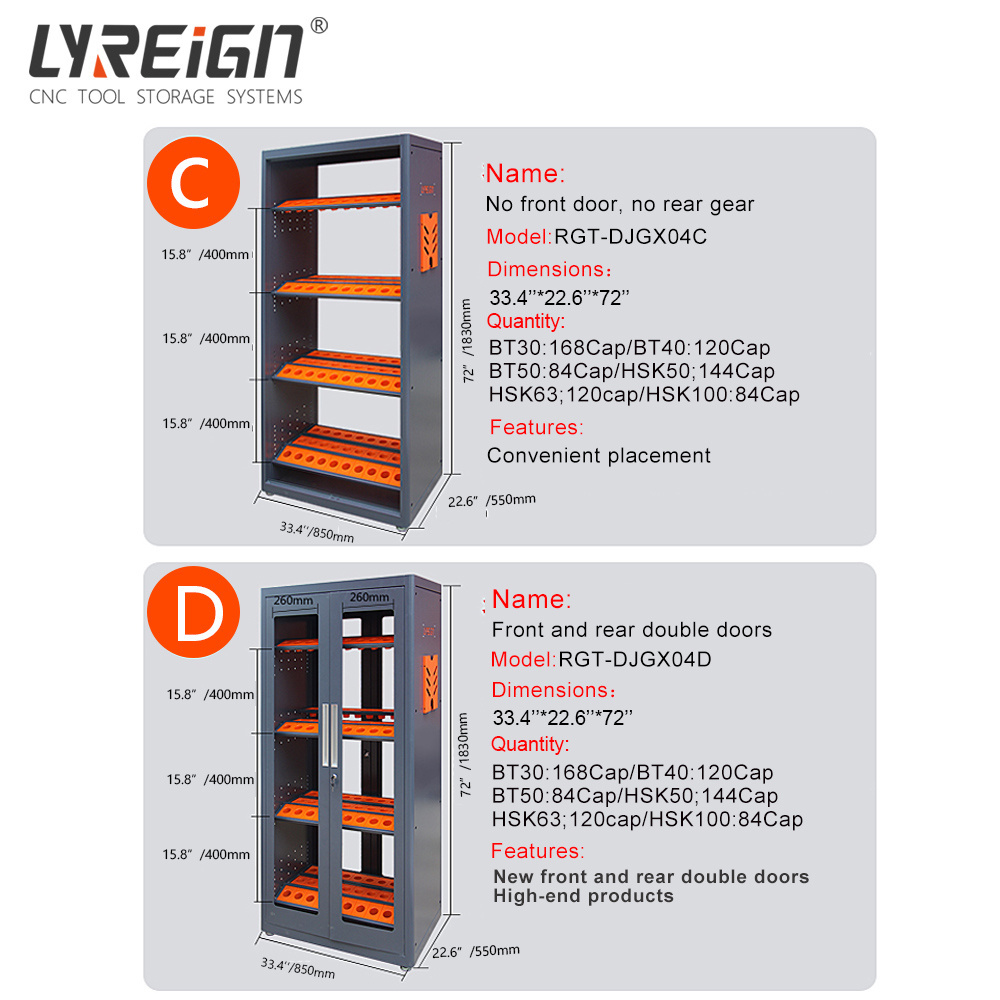 DJGX04F OEM Husky Set With Tools 7 Drawers 420pcs Rolling Box Tool Cabinet