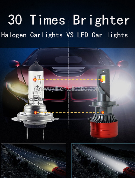 Super Bright 50W  30000LM H1 H4 9005 H7 H11 Car Bulb Led Car Headlight Bulb For Automatic Lighting