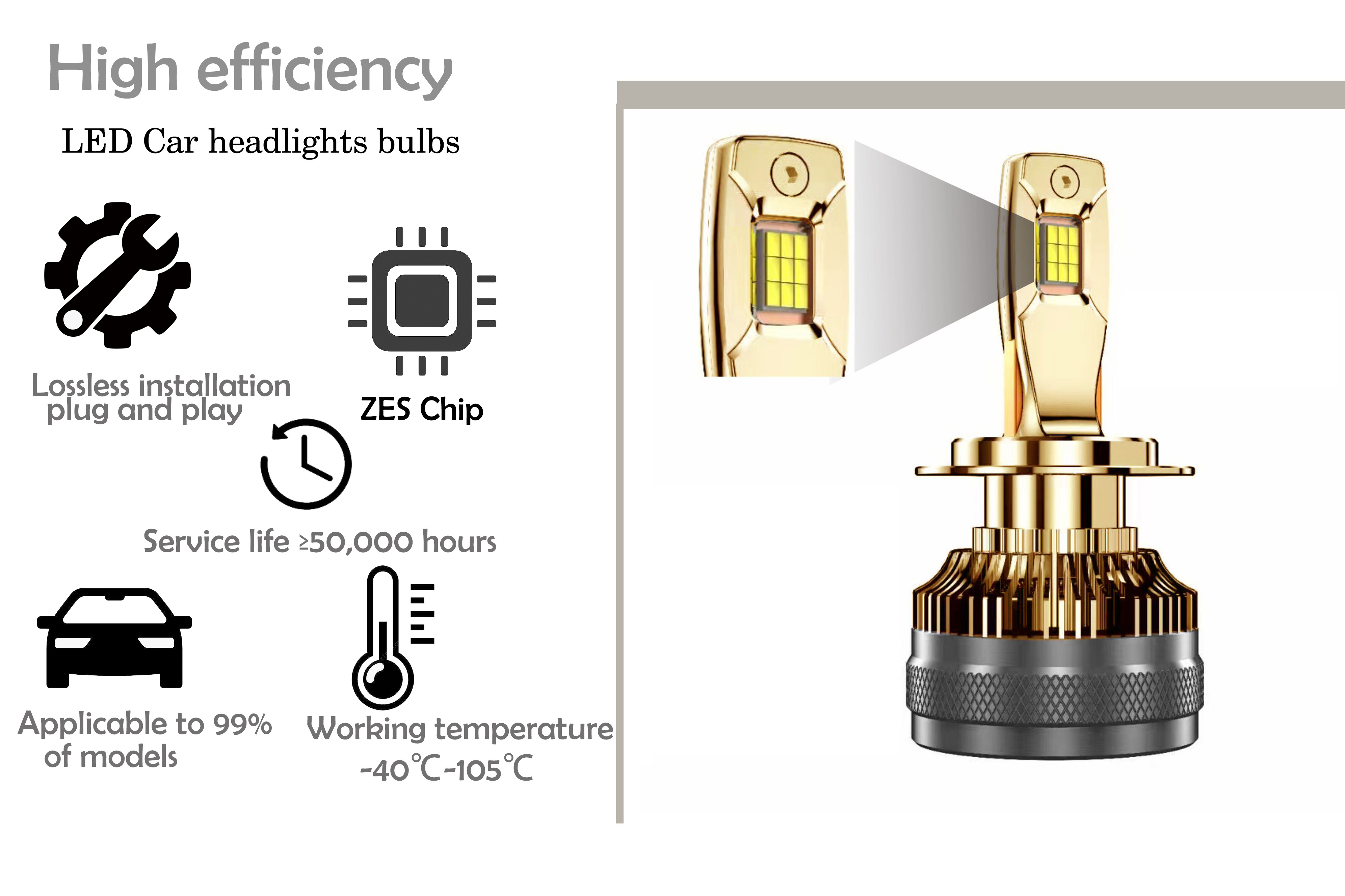 High quality gold Plated Replacement Halogen car Light LED Headlight H1 H7 H11 H4 9005/6 9012 260w Car LED Headlight Bulb