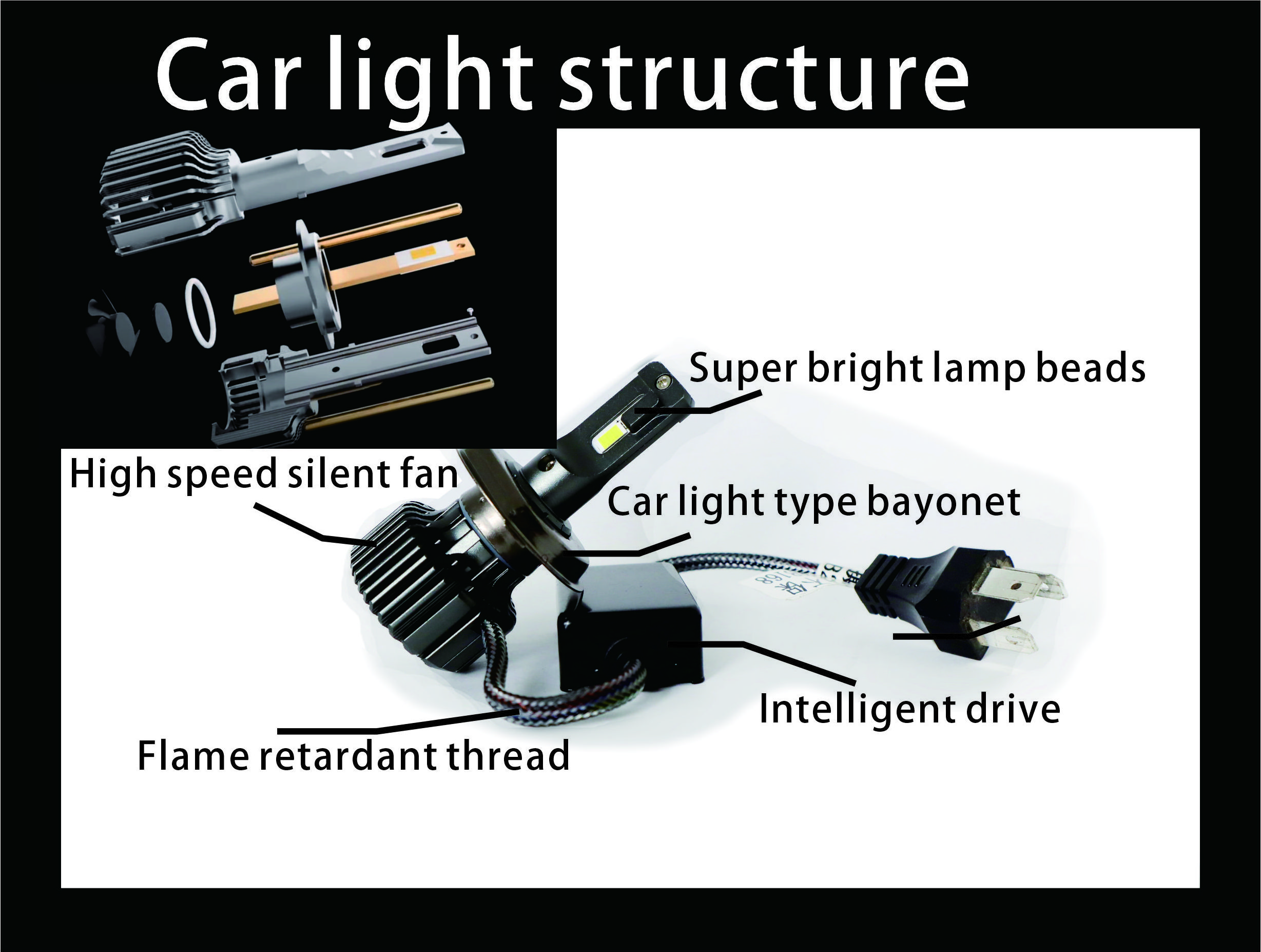 Hot-selling car 200 watt led light car 9005 H4 H7 H11 H1  far and Near Light Integrated Car LED Headlight Bulbs