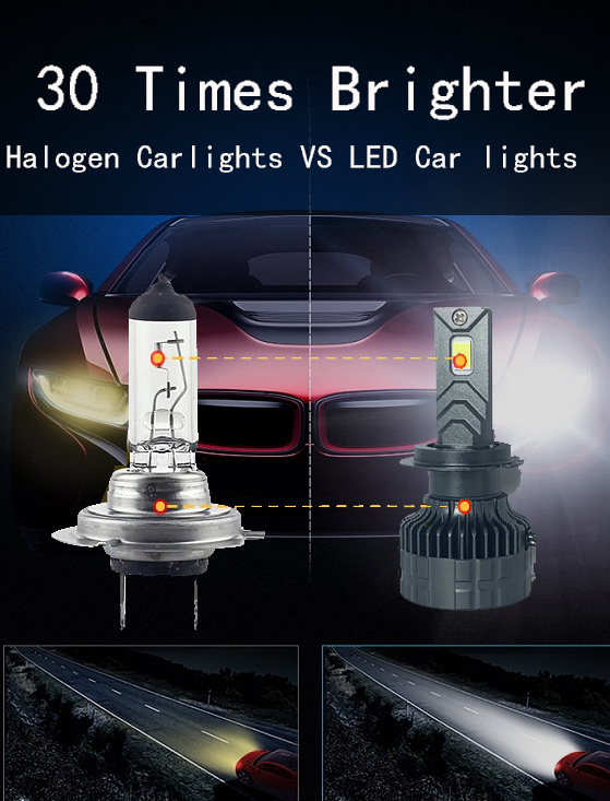 Hot-selling car 200 watt led light car 9005 H4 H7 H11 H1  far and Near Light Integrated Car LED Headlight Bulbs