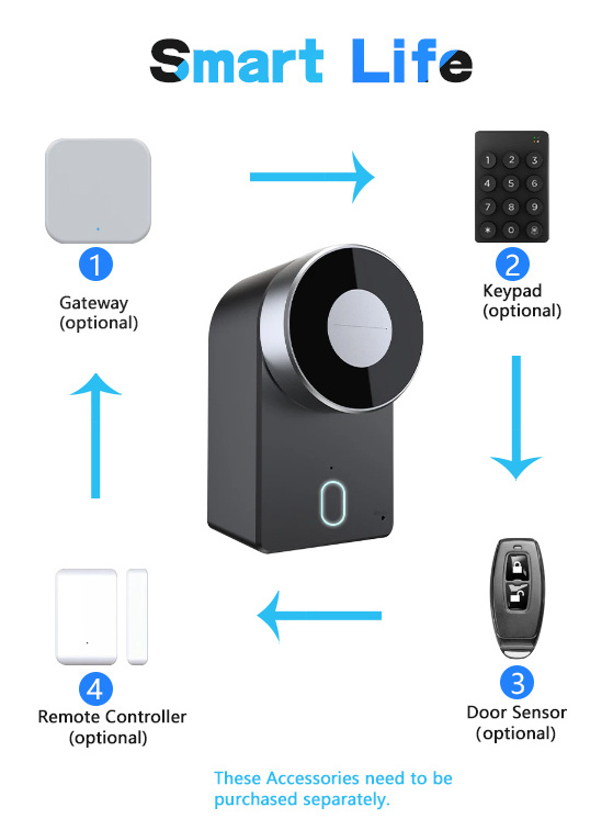 Hot Selling Key Fingerprint Tuya Door With Camera Wifi Smart Lock