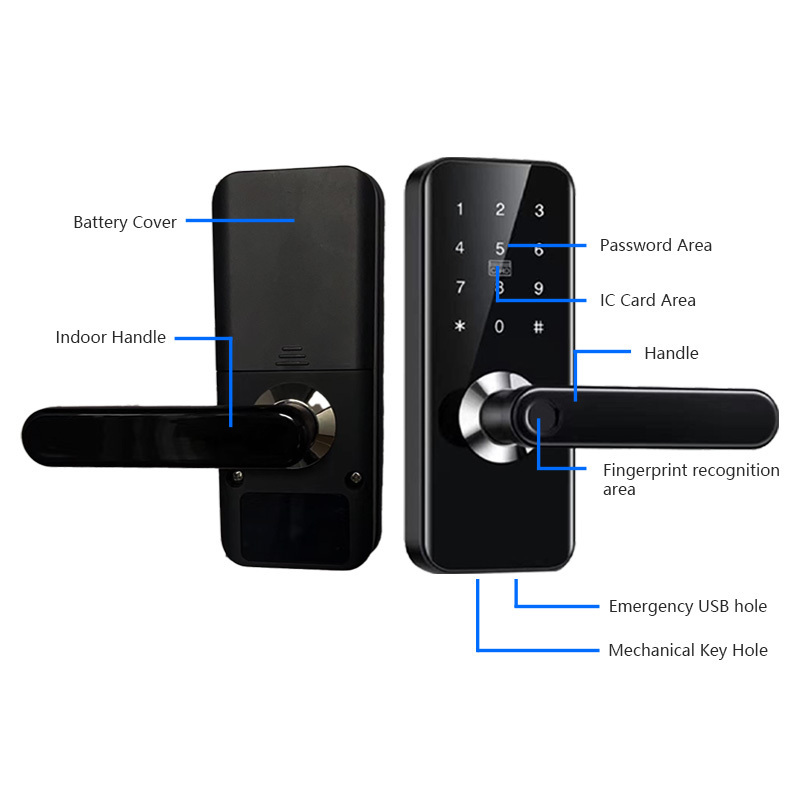 Keyless Security TTlock Tuya Biometric Digital Fingerprint Wifi Smart Lock for sliding door