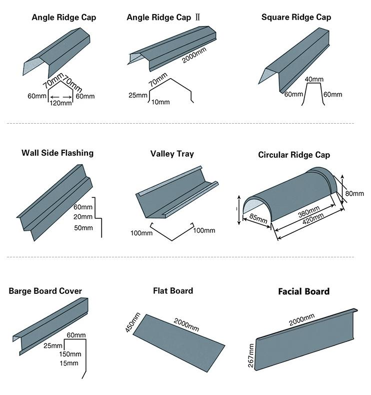 Sand coated heat resistant and waterproof metal roofing sheet and tiles material