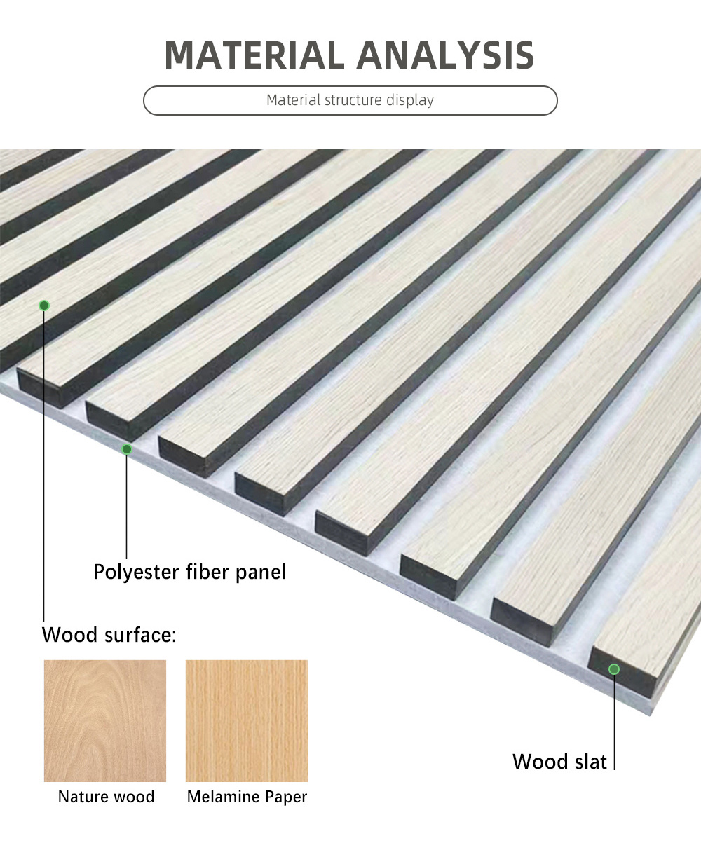 Best Fireproof Waterproof Acoustic Slat Wall Panel Wood Veneer Panel 3d Decorative Slats Acoustic Panels For Interior Wall Deco