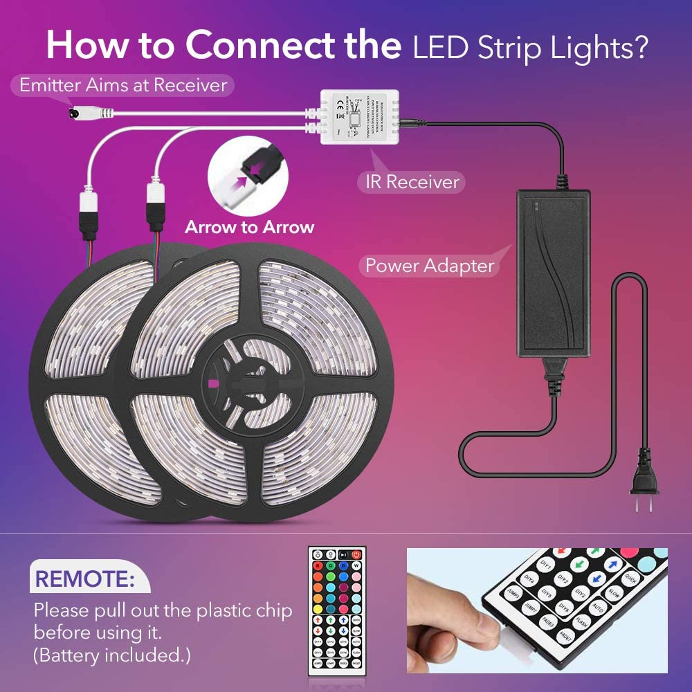 led strip lights SMD 5050 Snake Lucse Flexible Waterproof led strip lights 5 10 Meter Smart RGB RGBIC Colorful Luces