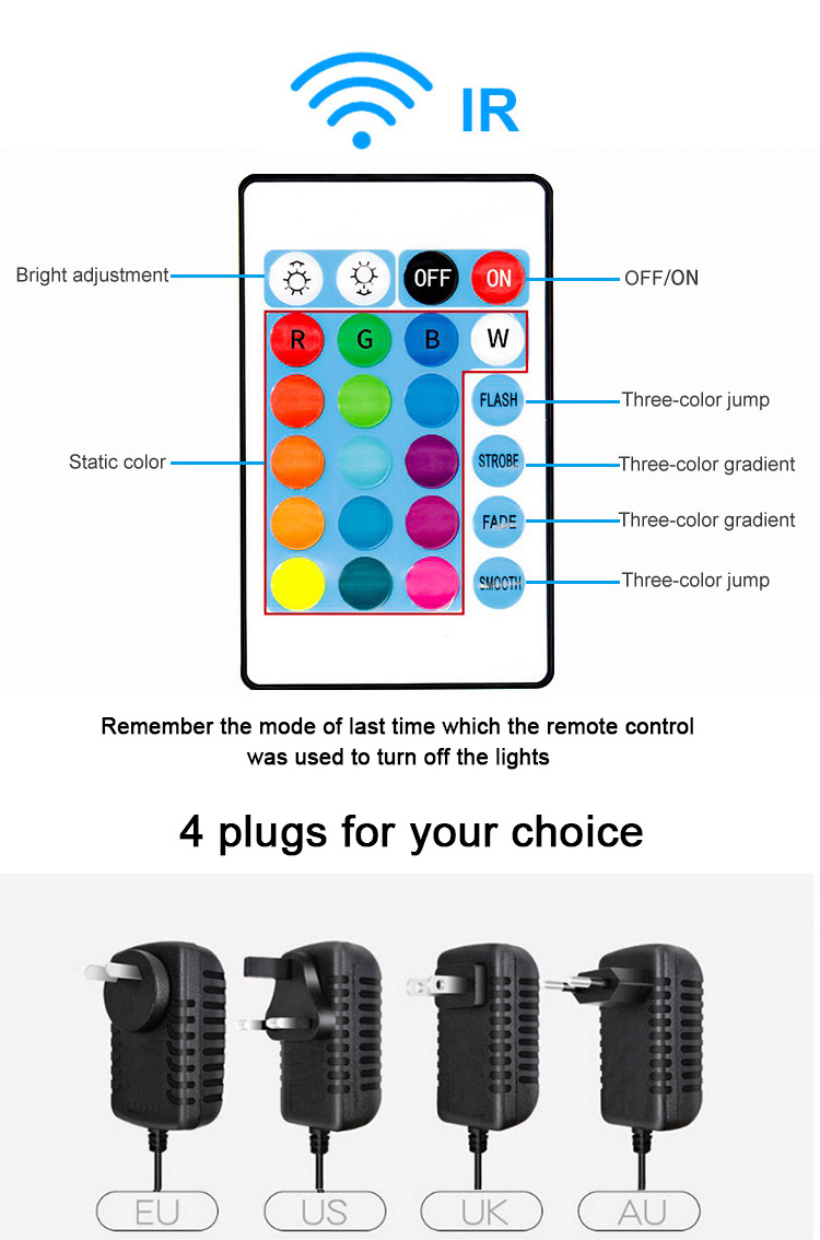 16.4ft 2835 54D Led Strip Lights Smart rgb Sync Color Changing Light App Control and 24keys Remote Led Lights