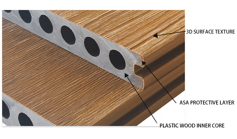 WPC Waterproof Outdoor Decking Floor outside wpc  decking