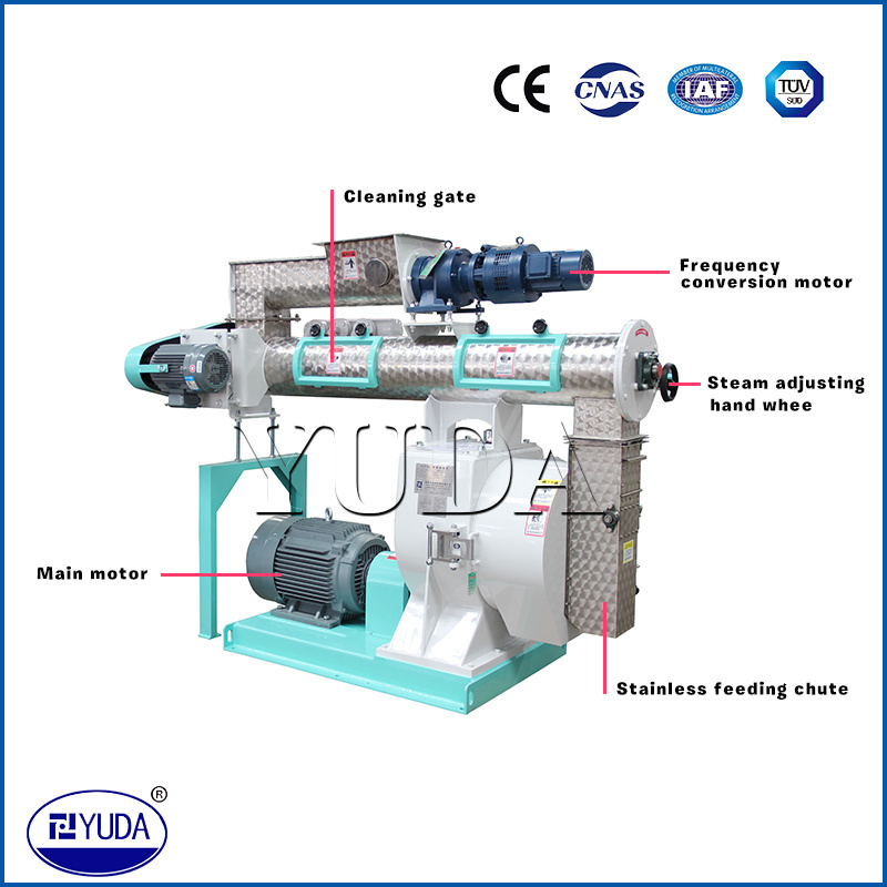 YUDA SZLH350 CE Approved Ring Die Poultry Feed Pellet Mill Machine/Animal Feed Pellet