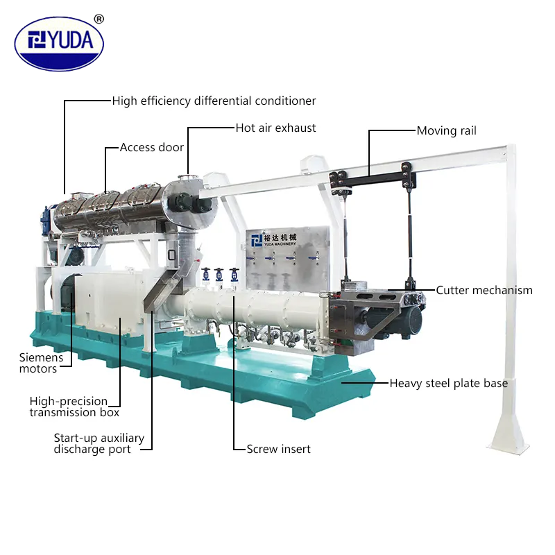 YUDA Large Capacity Floating Sinking Fish Feed Carp Shrimp Pet Dry Dog Cat Food Extruder Equipment Processing Production Line