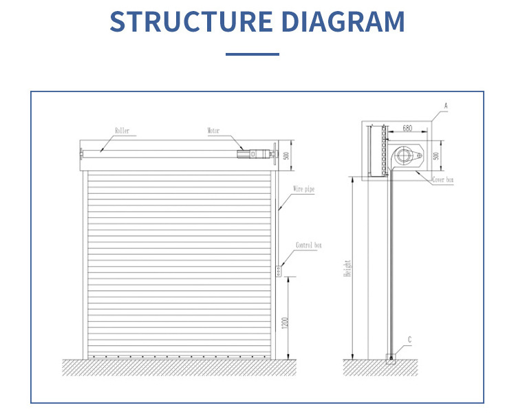 Automatic Electric Stainless Steel Automatic Windproof Garage  door Warehouse Workshop Rolling Gate