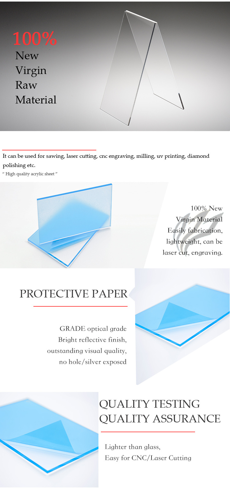 Zhanyu extrusion acrylic sheet extruded acrylic sheet XT acrylic sheet