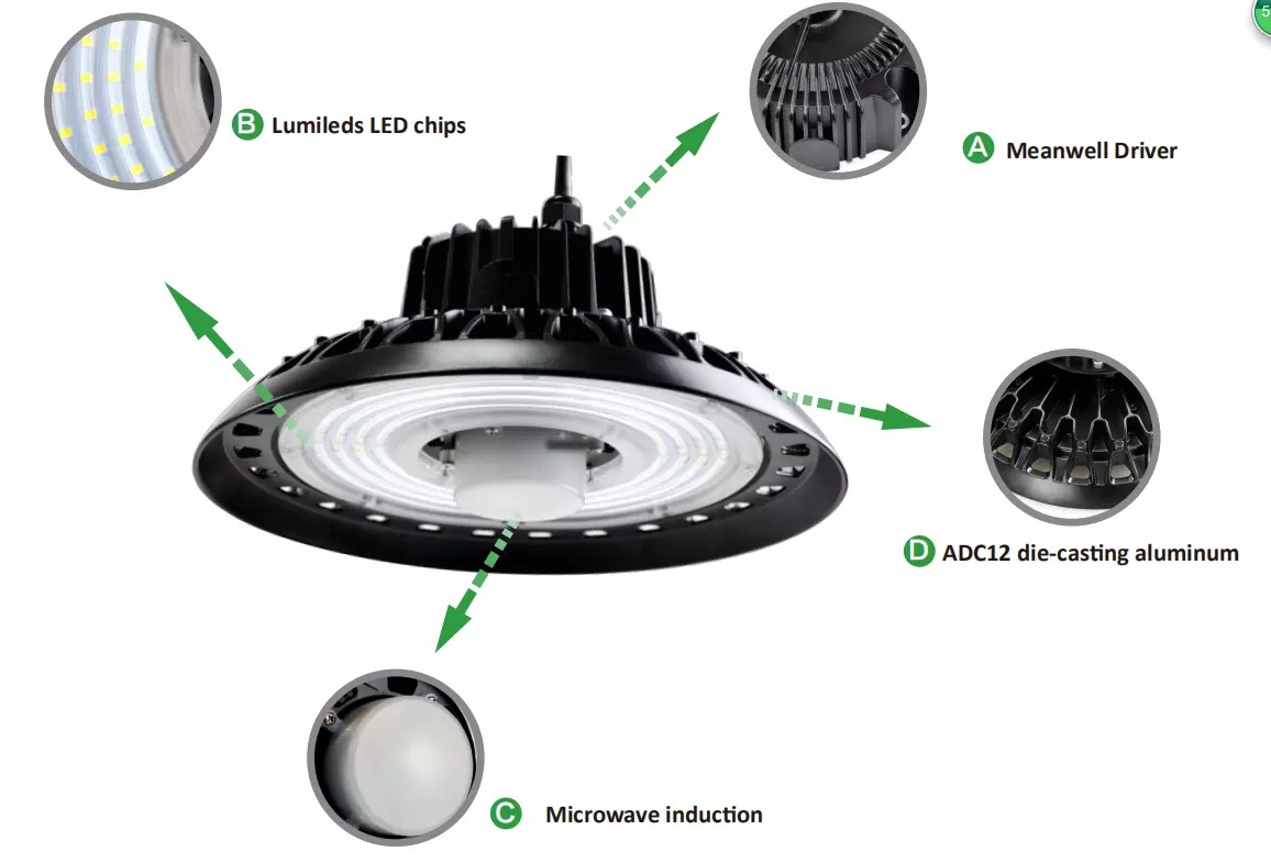 LED Infrared radar high shed lamp  Mining lamp  Floodlights E27 garage light  Led deformation folding lamp LED folding bulb