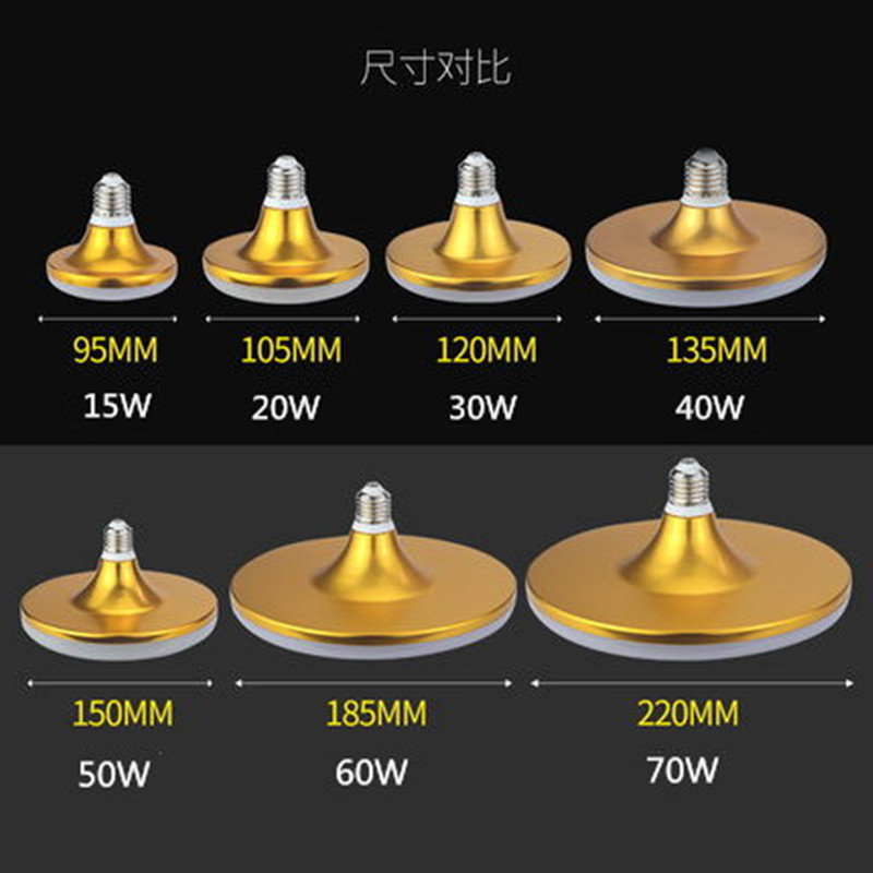 Factory supply 15w 28w 36w 50w led bulb E27/B22 UFO golden bulb New Design Flying Saucer round circle bulb lights  85-265V