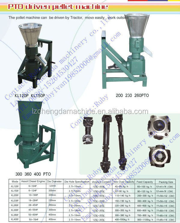 PTO Driven   Wood Sawdust Pellet Machine