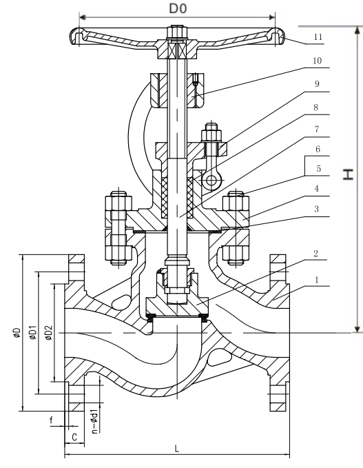 Flange Type Bellow Seal WCB API 4 Inch Cast Steel Globe Valve