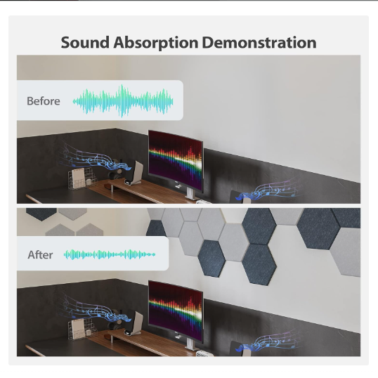 Acoustic Panels pet felt 12 x 12 x 0.4Inch regular design Self Adhesive Soundproof Wall Panels  Polyester Tiles for Studio rooms