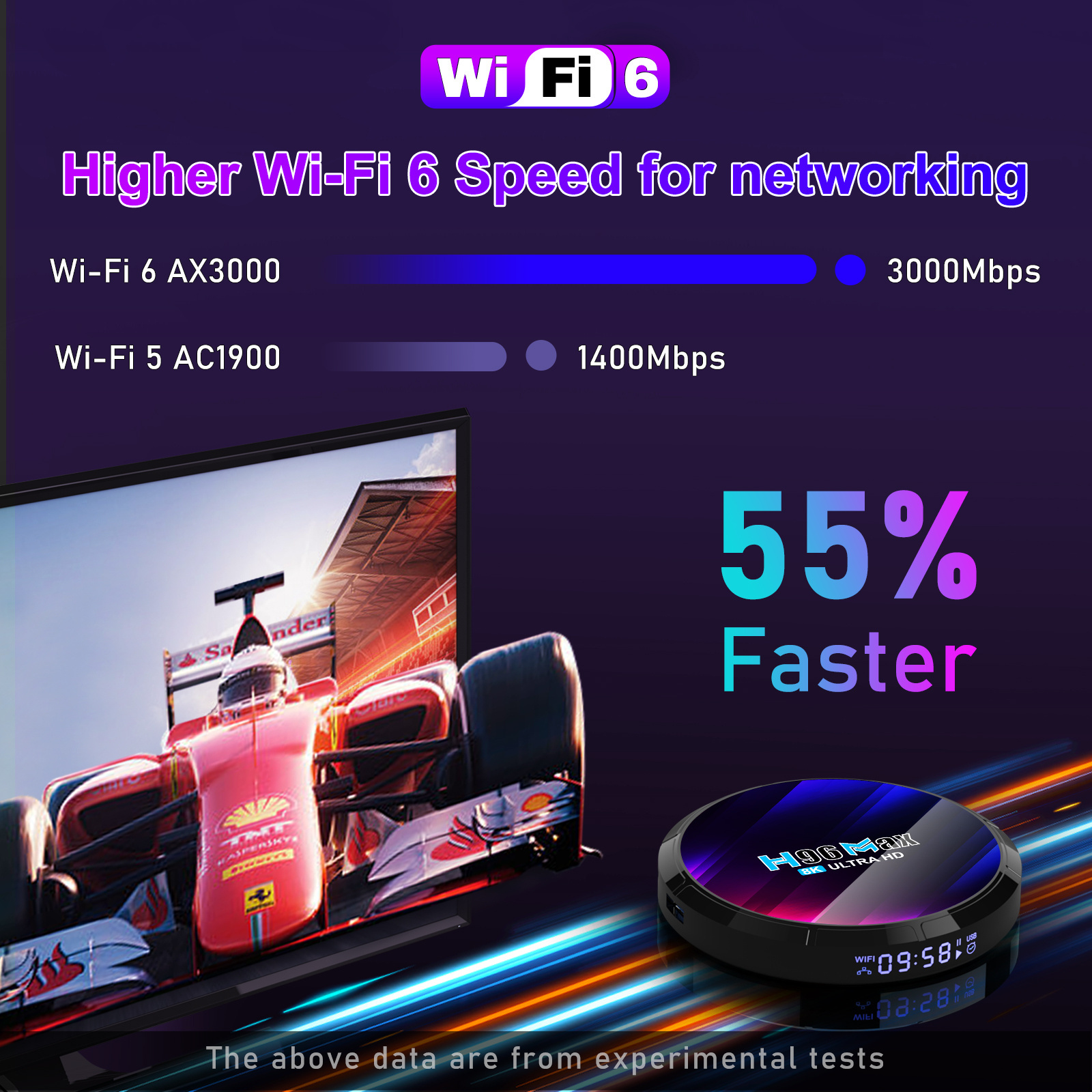 H96 Max V13 RK3528 4GB RAM 64GB ROM TV Box Android 13 8K Smart H96 Max Android TV Box 4K dual wifi Android 13.0 Set top box