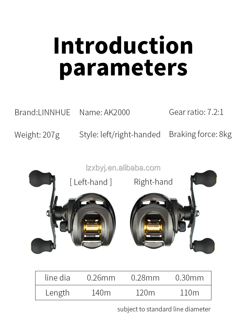 High Quality Bait Casting Saltwater Left Right Hand Baitcasting Fishing Reel With Line Counter