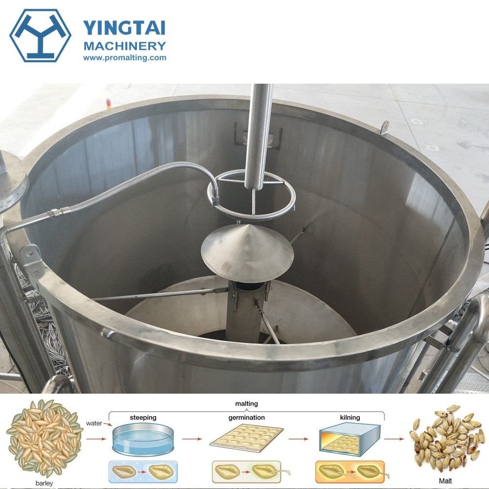 Malt Steeping Tank for Process Barley, Wheat, Sorghum to Make Craft Malt Used for Distillery Equipment